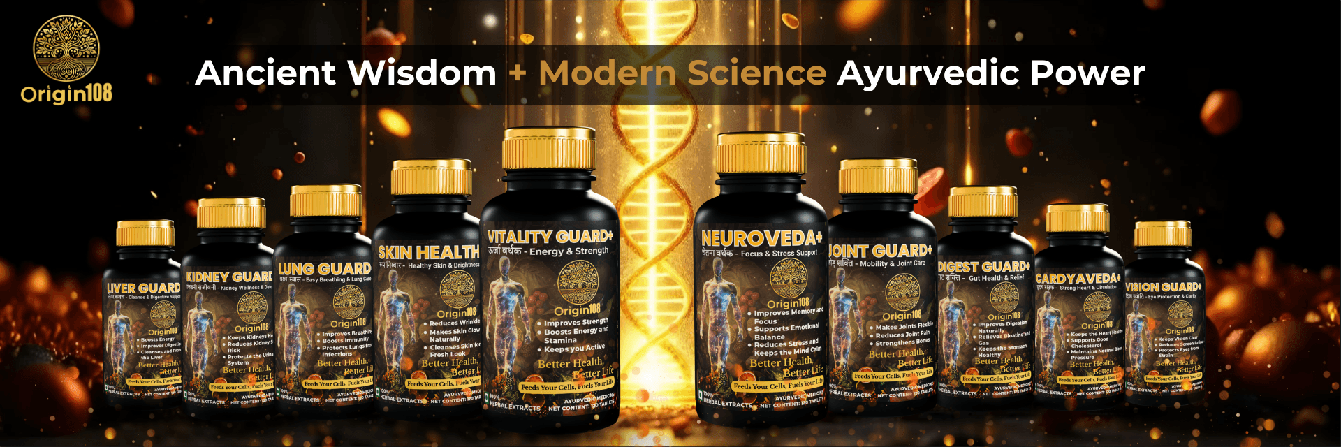 DNA health testing panels for personalized preventive care at Origin108