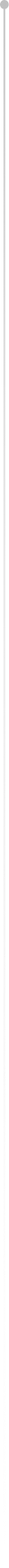 divider